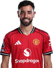 Image of B.Fernandes (Credit https://fantasy.premierleague.com/)