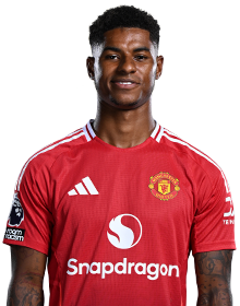 Player 2 is Marcus Rashford (Credit https://fantasy.premierleague.com/)