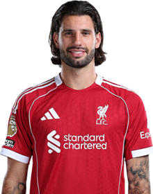 Image of Szoboszlai (Credit https://fantasy.premierleague.com/)