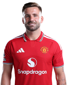 Image of Shaw (Credit https://fantasy.premierleague.com/)