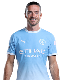 Player 2 is Jack Grealish (Credit https://fantasy.premierleague.com/)