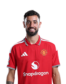 Player 2 is Bruno Borges Fernandes (Credit https://fantasy.premierleague.com/)