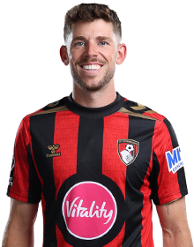 Image of Christie (Credit https://fantasy.premierleague.com/)
