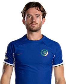 Image of Chilwell (Credit https://fantasy.premierleague.com/)