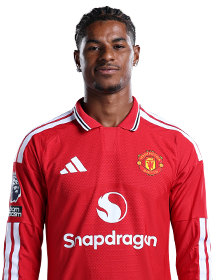 Player 2 is Marcus Rashford (Credit https://fantasy.premierleague.com/)