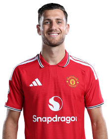 Image of Dalot (Credit https://fantasy.premierleague.com/)