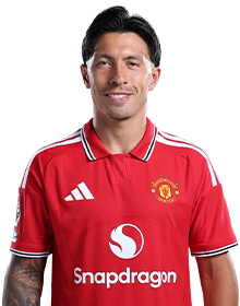 Image of Martinez (Credit https://fantasy.premierleague.com/)