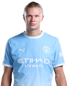 Image of Haaland (Credit https://fantasy.premierleague.com/)