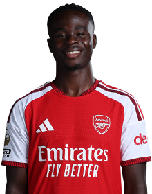 Player 2 is Bukayo Saka (Credit https://fantasy.premierleague.com/)