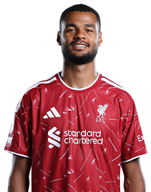 Image of Gakpo (Credit https://fantasy.premierleague.com/)
