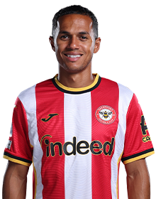 Image of Carvalho (Credit https://fantasy.premierleague.com/)