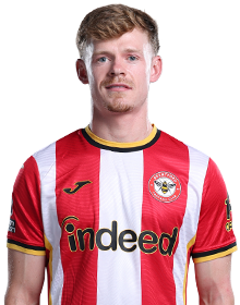 Image of Lewis-Potter (Credit https://fantasy.premierleague.com/)