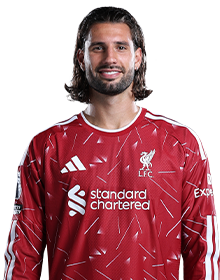 Image of Szoboszlai (Credit https://fantasy.premierleague.com/)