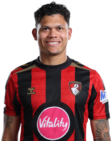 Image of Evanilson (Credit https://fantasy.premierleague.com/)