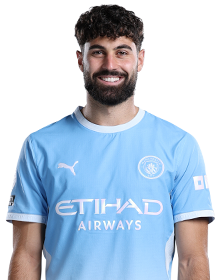 Image of Gvardiol (Credit https://fantasy.premierleague.com/)