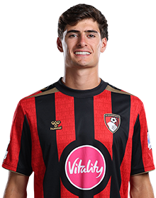 Image of Silva (Credit https://fantasy.premierleague.com/)