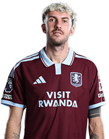 Image of Ruggeri (Credit https://fantasy.premierleague.com/)