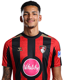 Image of Rodríguez (Credit https://fantasy.premierleague.com/)