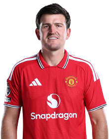 Image of Maguire (Credit https://fantasy.premierleague.com/)