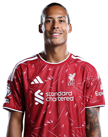 Image of Virgil (Credit https://fantasy.premierleague.com/)